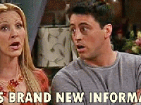 Writers! Stuck On That Synopsis? This Post Changed Everything For&nbsp;Me.